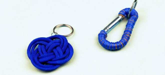 Видео как сделать брелок