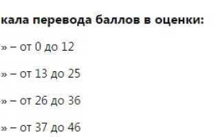 Решить огэ по биологии онлайн с оценкой