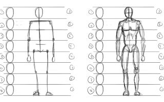 Как научиться рисовать человека видео